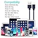 iPhone Charger Lightning Cable MFI Certified Lightning Charger Cable 5 Pack 3FT/6FT/10FT Fast iPhone Cable Long USB Charging Cord Compatible iPhone XS/Max/XR/X/8P/8/7P/7/6S/iPad/iPod/IOS (PVC Blue)