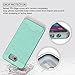 Galaxy J7 V 2017/ J7 Perx/J7 Prime/J7 Sky Pro/Halo Case with HD Screen Protector,NiuBox[Card Slot Wallet][Kickstand] Full Body Shock Absorption Protective Phone Case for Samsung J7V 2017-Turquoise