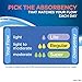 Tampax Pearl Active Plastic Tampons,  Light/Regular Absorbency Multipack, Unscented, 34 Count, 4 Boxes, (Total 136 Count)