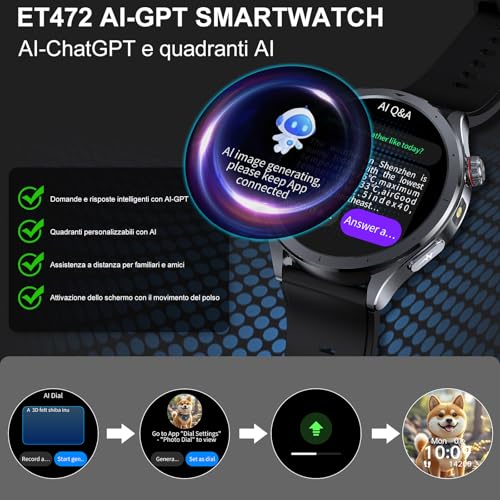 2026 New Men's Smartwatch with ECG+HRV/ChatGPT AI, 1.53 Inch Fitness Watch with Calls and LED Flashlight, 24h Sleep Monitor, Heart Rate Monitor, SpO2/Temperature/SOS, Compatible with Android and iOS