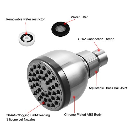 BATHWA ShowerHead 3 Inch High Pressure High Flow Fixed Shower Head