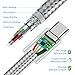 USB Type C Cable, TOMPOL USB C Cable (2 PACK 6.6ft) 3.0 Fast Charger Nylon Braided USB C Cord for Samsung Galaxy Note 8 S8 S8 plus,Pixel XL,Moto Z2,LG V30 G5 G6 V20,Nexus 6P, Nintendo Switch, Macbook