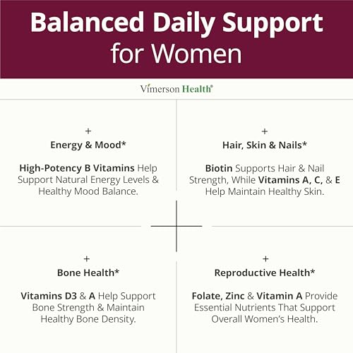 Vimerson Health Multivitamin for Women: Methylated B Vitamins, Chelated Minerals and Bioavailable D3 for Focus and Energy Support – Daily Womens Multivitamins and Multiminerals – 60 Capsules