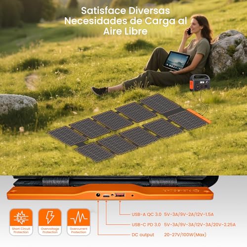 FlexSolar Solar Panel 100W,Foldable Solar Module for Portable Solar Generators Foldable Solar Charger for Small Generators,Mobile Power Supply, PC