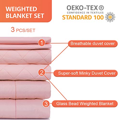 Weighted Blanket Adults with 2 Duvet Covers(3 Pieces,25lbs 60