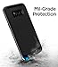 Spigen Neo Hybrid Designed for Samsung Galaxy S8 Plus Case (2017) - Shiny Black