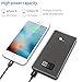 1byone 6,000 mAh Dual USB Ports Portable Charger, Compact External Battery Power Bank with LED Display & Diamond Pattern for Smartphones, Black
