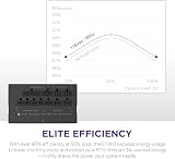 NZXT C1000 1000W PSU 80+ Gold Fully Modular ATX Gaming Power Supply view 3
