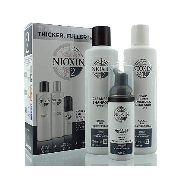 Nioxin-System-2-Starter-Kit-Shampoo-Conditioner-Treatment-Discontinued-Version Nioxin System 2 Starter Kit Shampoo, Conditioner & Treatment (Discontinued Version)