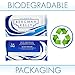 BERGMAN KELLY Travel Soap Bars, Hotel Size Bulk Toiletries (1 Oz, 50 Pack); Small Individual Wrap Soap in Travel Sizes for AirBnB, Motel, Guest Bathroom, Travel Size Luxury Bulk Hotel Bar Soap