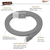yellowknife [Apple MFI Certified] Lightning to USB Cable Sync Charger Data Cable Cord Data 3.3ft / 1m Lightning to USB Sync Charger Data Cable Cord Data for iPhone 6 Plus, iPhone6, iPhone 6+, iPhone 5 5S 5C,iPad (Air/4th generation),iPad mini,iPod (7th generation),iPod touch (5th generation)&iPod nano(7th generation) (Gray-)