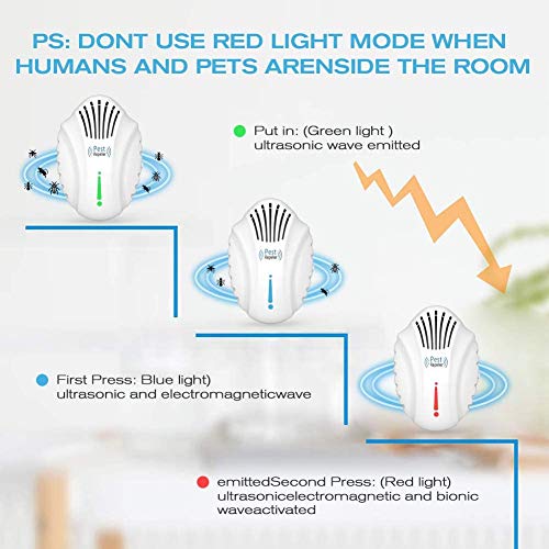 Tomu Ultrasonic Pest Repeller Electronic Plug in Indoor Pest Repellent,Pest Control for Bugs,Insects,Mice,Ant, Mosquito, Spider, Rodent, Roach, Human and Pet Safe