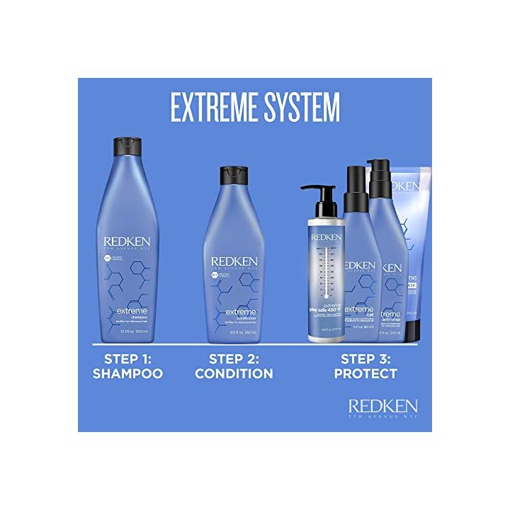 Redken Extreme Play Safe Heat Protectant Spray & Leave In Conditioner