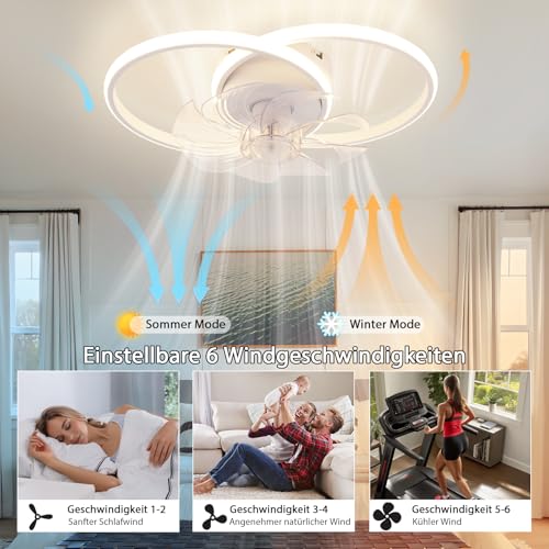 Homefire LED Ceiling Fan with Light – 36W Silent Ceiling Fan Lamp and Remote Control Dimmable 6 Speeds White Ceiling Fans and Reversible DC Motor for Bedroom Kitchen