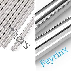 Linear Motion Guide, FEYRINX 2PCS 16mm x 400mm
