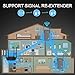WiFi Range Extender - 300Mbps WiFi Repeater Wireless Signal Booster, N300 WiFi Booster, Simple Operation Network Extender