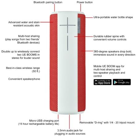connect two ue booms