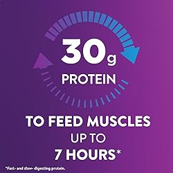 Ensure Max Protein Shake | Milk Chocolate with
