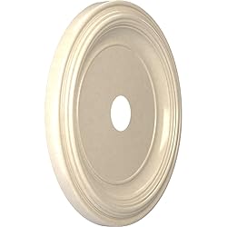 22"OD x 3 1/2"ID x 1 1/2"P Traditional Thermoformed