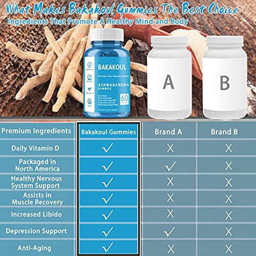 Ashwagandha Gummies 2 Pack Organic Ashawanga KSM-66 Gummy Root Supplement for Women & Men Help Stress Relief, Rest & Relax, Improves Sleep & Mood (Vegan, Non-GMO, Gluten & Gelatin Free 120 Count)