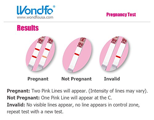 Wondfo 25 Pregnancy (HCG) Urine Test Strips, 25 HCG Tests