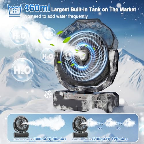 AVAVO Portable Misting Fan, 36000mAh Rechargeable Battery Powered Camping Fan with 460ml Tank & 6.6ft Mist, 4 Speeds 2 Light Modes for Outdoor Patios Travel Jobsite Beach Summer Essentials - Black