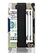 ROCO MINIMALIST Aluminum Slim Wallet RFID BLOCKING Money Clip - No.2 (Camo)