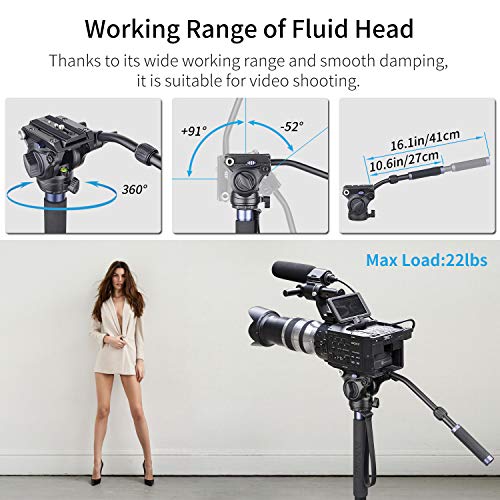 Video Monopod Kit INNOREL Professional Aluminum Fluid Head Monopod with Removable Tripod Base for DSLR Telescopic Camera Camcordersï¼ŒPlus 1 Extra Sliding Plate