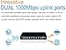 GW Security GWSW0802M 10/100Mbps 8 Port PoE Switch, Max 30W Each POE Port, 2 Uplink Gigabit Port, Up to 820FT Transmission Distance, Lighting Protection
