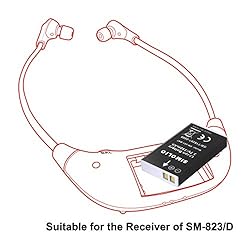 SIMOLIO Li-ion Battery Wireless TV Headphones