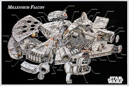 Star Wars Poster Millenium Falcon Explosion Disegno 62 X 93