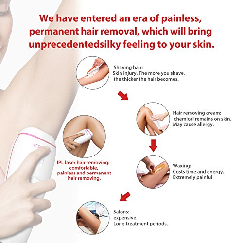 YIKAVA Permanent Hair Removal Device for Women