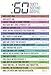 Sixty Second Gospel (Folded Gospel Tract - Packet of 100 - KJV)