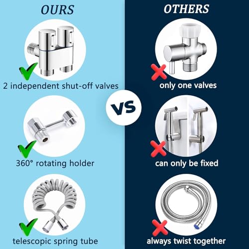 Grifos para Bidé,Ducha Bidet Acero Inoxidable, Grifo Portatil para WC Kit Ducha de Lavabo, con Soporte, Adaptador y Manguera WC,para higiene femenina, riego de flores, lavado de coches, duchas(Plata)