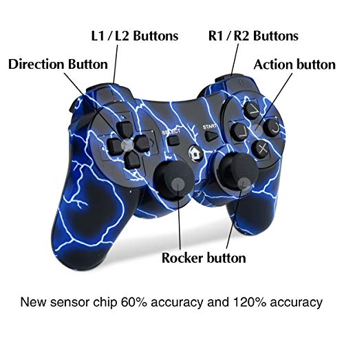 3 Controller+Wireless+Gamepad+Playstation+Charging