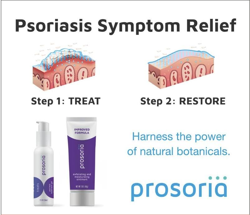 Psoriasis Treatment Gel 2oz Relief for Scaling, Flaking, Itching, Redness & Irritation - Non-Greasy, Fast-Drying Soothing Formula with Salicylic Acid, Steroid-Free -for Scalp, Face & Body