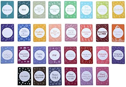 IVF Cards