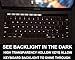 Macbook Pro TouchBar Keyboard Skin, CaseBuy Ultra Thin Keyboard Cover for NEWEST Macbook Pro with TouchBar 13 Inch A1706 & 15 Inch A1707(Released 2017/2016), Rose Gold