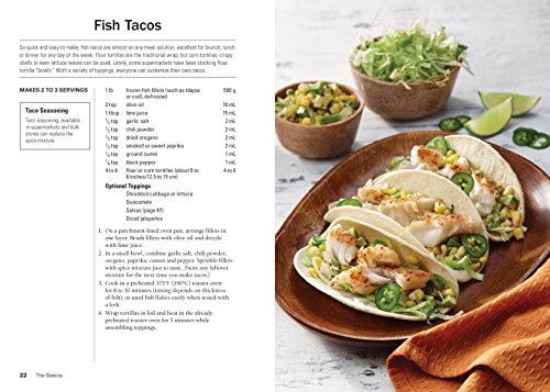 150 Best Toaster Oven Recipes