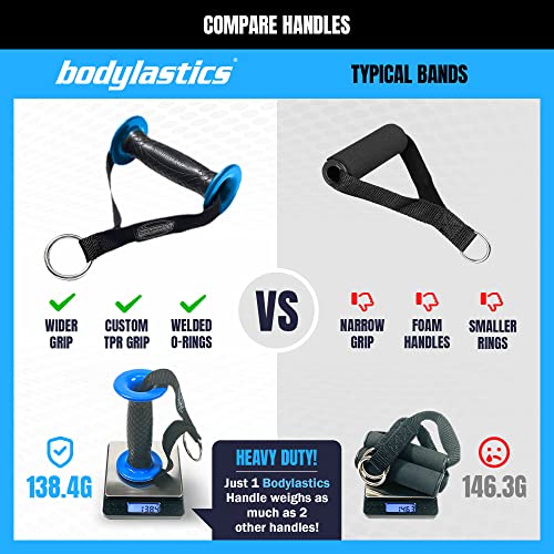 Bodylastics Resistance Band SetResistance Bands with Handles, Ankle Straps, Door Anchor, Carry