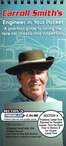 The F. John Barlow Mineral Collection: F. John Barlow, Robert W