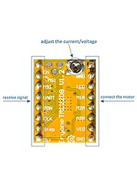 TMC2208 - Controlador de motor paso a paso para impresora 3D Stepstick, Eryone TMC2208 (5 unidades, incluye destornillador de calor para impresora 3D, tableros de madres, reprap MKS Prusa y más)