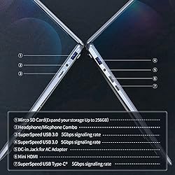 HTOOLS Windows 11 Laptop, Laptop Computer,Intel