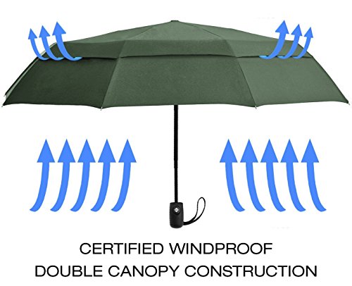 Smrt design "the wind charmer" umbrella - win…