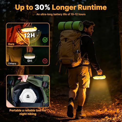 GAEEP Camping String Lights, 10M Retractable Fairy Lights with 7 Lighting Modes, USB Rechargeable 2-in-1 Camping Lantern and String Lights, Waterproof Tent Lights for Camping, Garden, Party