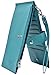 RFID Blocking Womens Leather Bifold Wallet Thin Zipper Card Holder Wallet Purse (Blue)