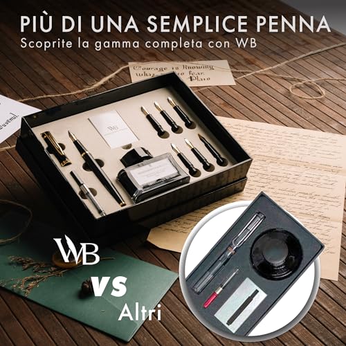 Wordsworth & Black Calligraphy Pen Gift Set, Includes Ink Bottle, 6 Ink Cartridges, Ink Refill Converter, 6 Replacement Tips, Premium Package [Black Gold]