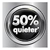 Revlon-Lightweight-Quiet-Hair-Dryer Revlon Lightweight Quiet Hair Dryer