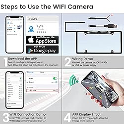 WiFi License Plate Backup Camera, GreenYi 5G
