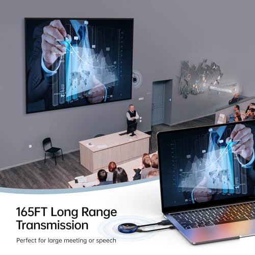 Wireless HDMI 4K, 5G Wireless HDMI Transmitter and Receiver with LED Display, 165FT/50M Wireless Extender for Streaming Audio and Video for Laptop, Box, Camera, PC to HDTV, Projector, Monitor